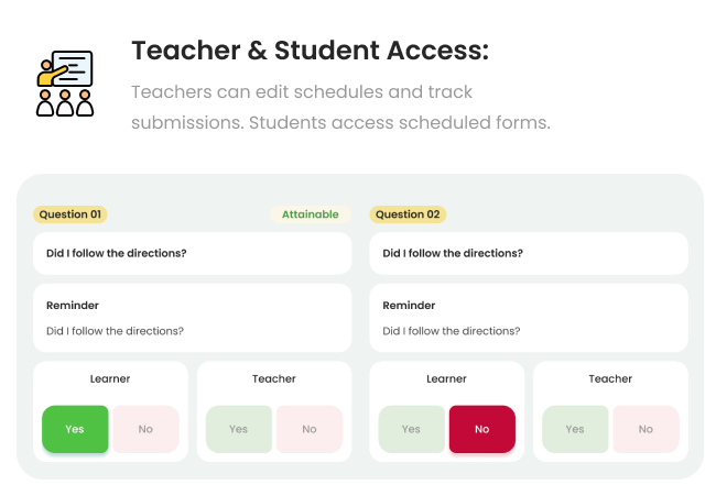 Self & Match System feature 1