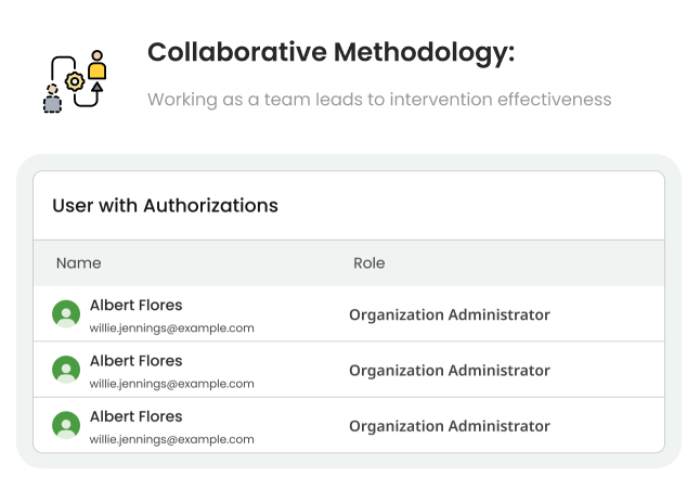 Self & Match System feature 3